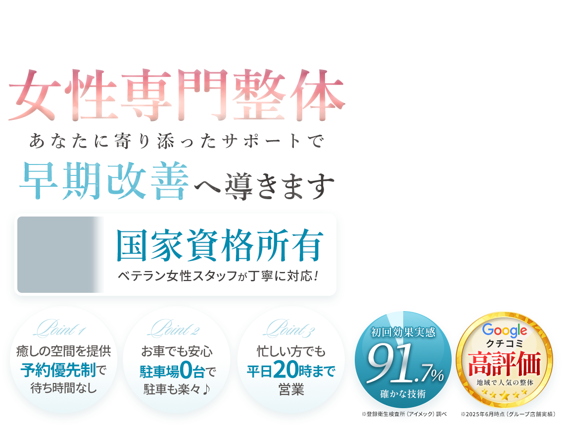 女性専門整体withタスク 袋井店